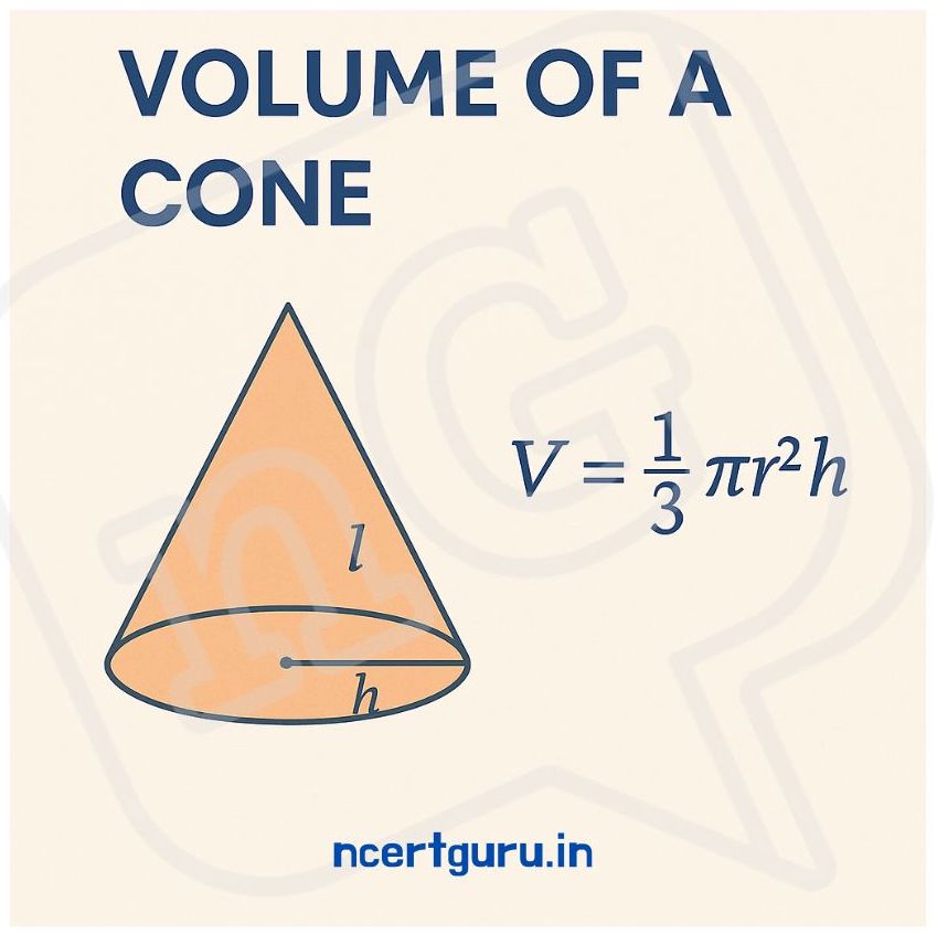VOLUME OF A
CONE